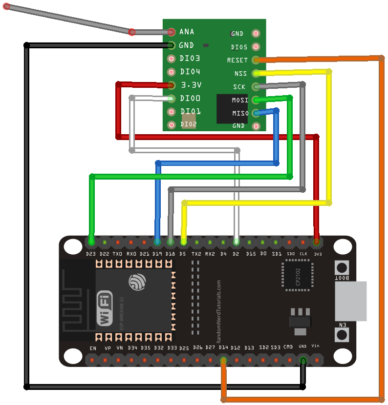LoRa wiring diagram